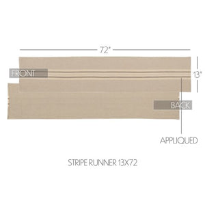 Sawyer Mill Stripe Runner