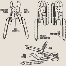 Little Grippy Mini Pliers